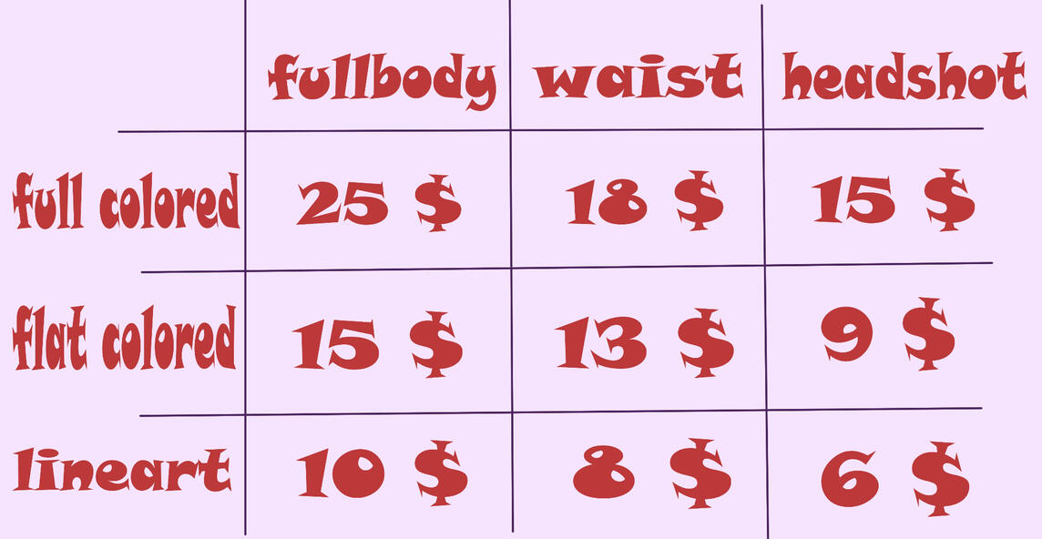 price sheet